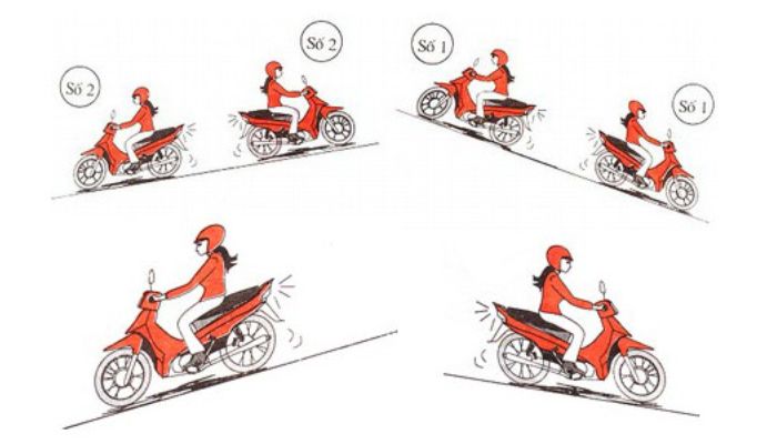 Hướng dẫn đi xe máy lên dốc và xuống dốc đúng cách, an toàn nhất