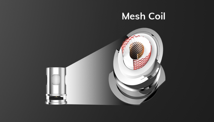 Mesh Coil là gì?