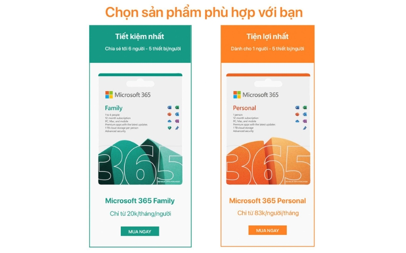 điểm giống nhau giữa Microsoft 365 Family và Personal