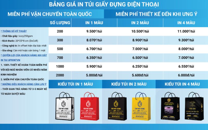 Bảng giá dịch vụ in túi giấy điện thoại tại uPrint Bảng giá dịch vụ in túi giấy điện thoại tại uPrint