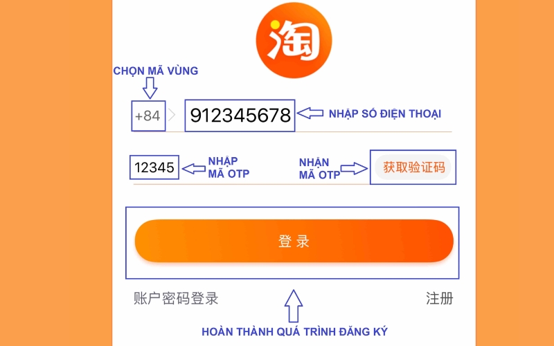 tự tạo tài khoản