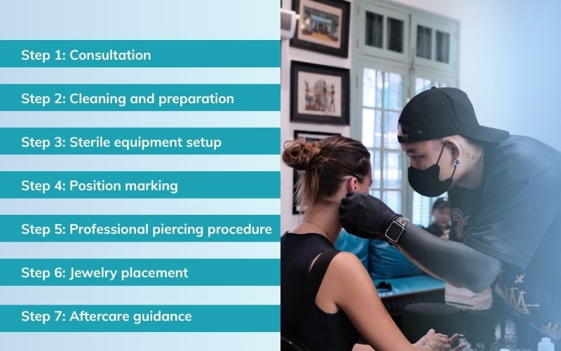 Safe & hygienic piercing process at Sutran Tattoo Studio